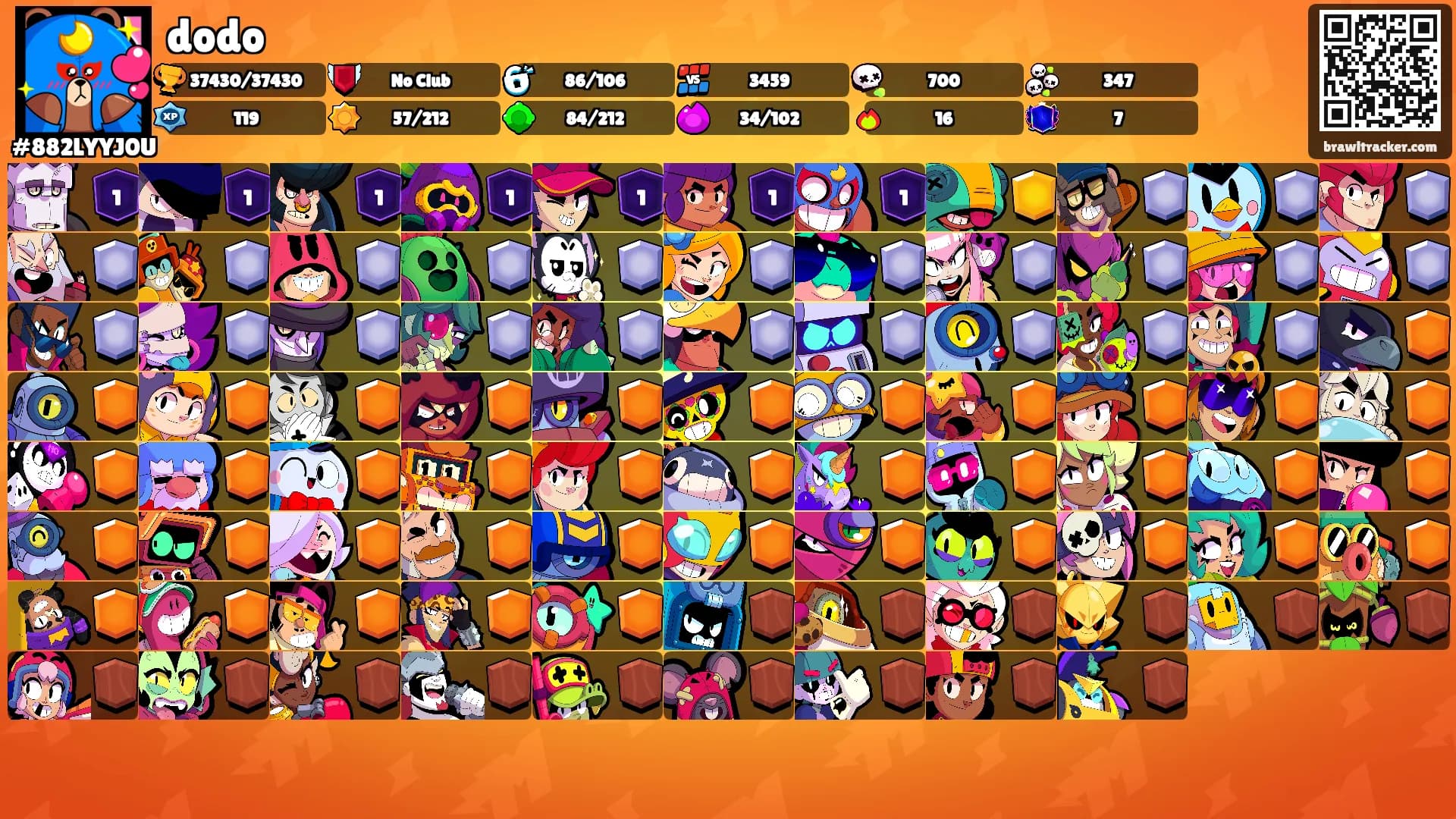 dodo's Ranks