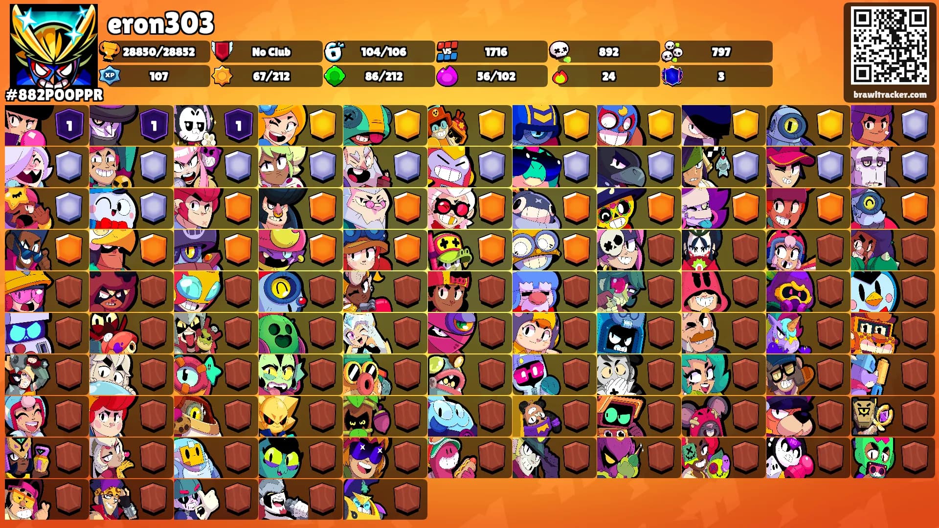eron303's Ranks