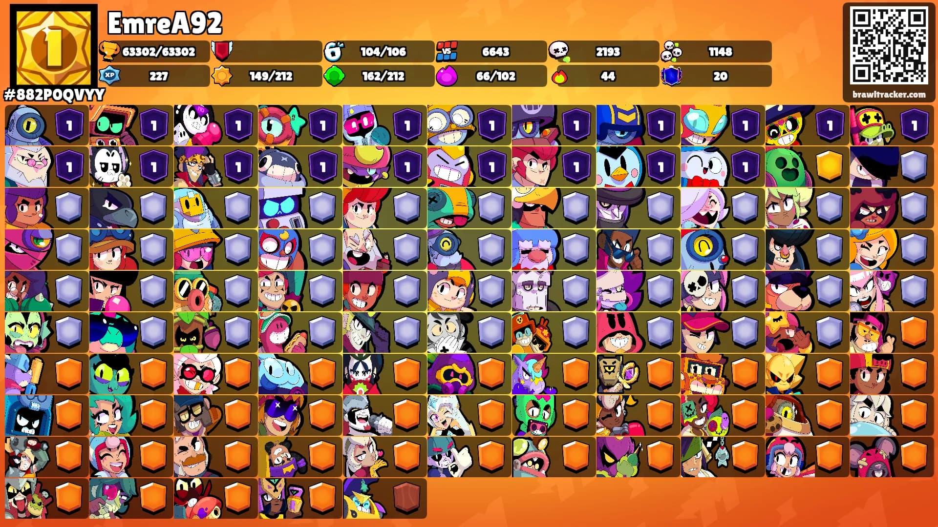 EmreA92's Ranks
