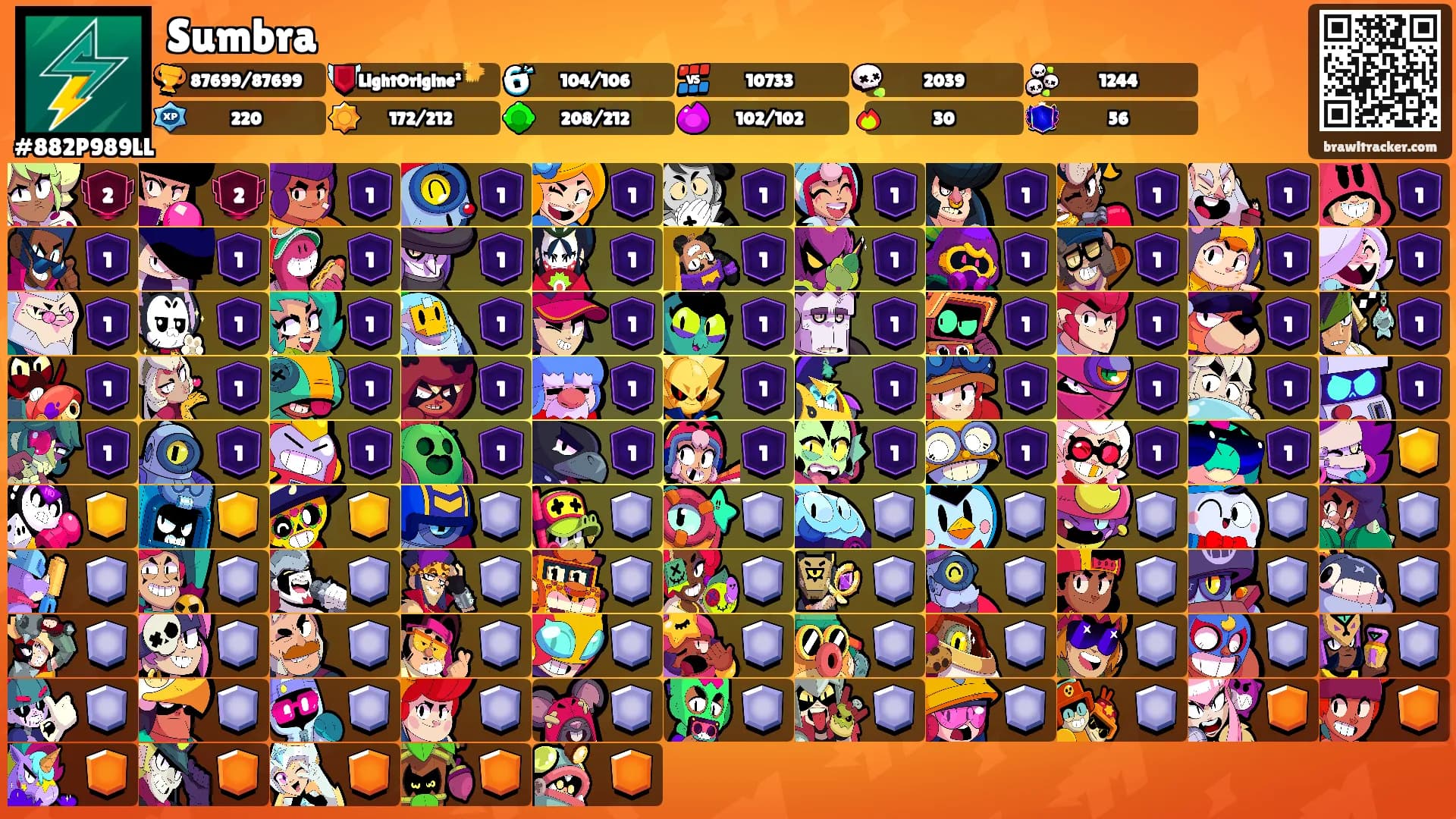 Sumbra's Ranks