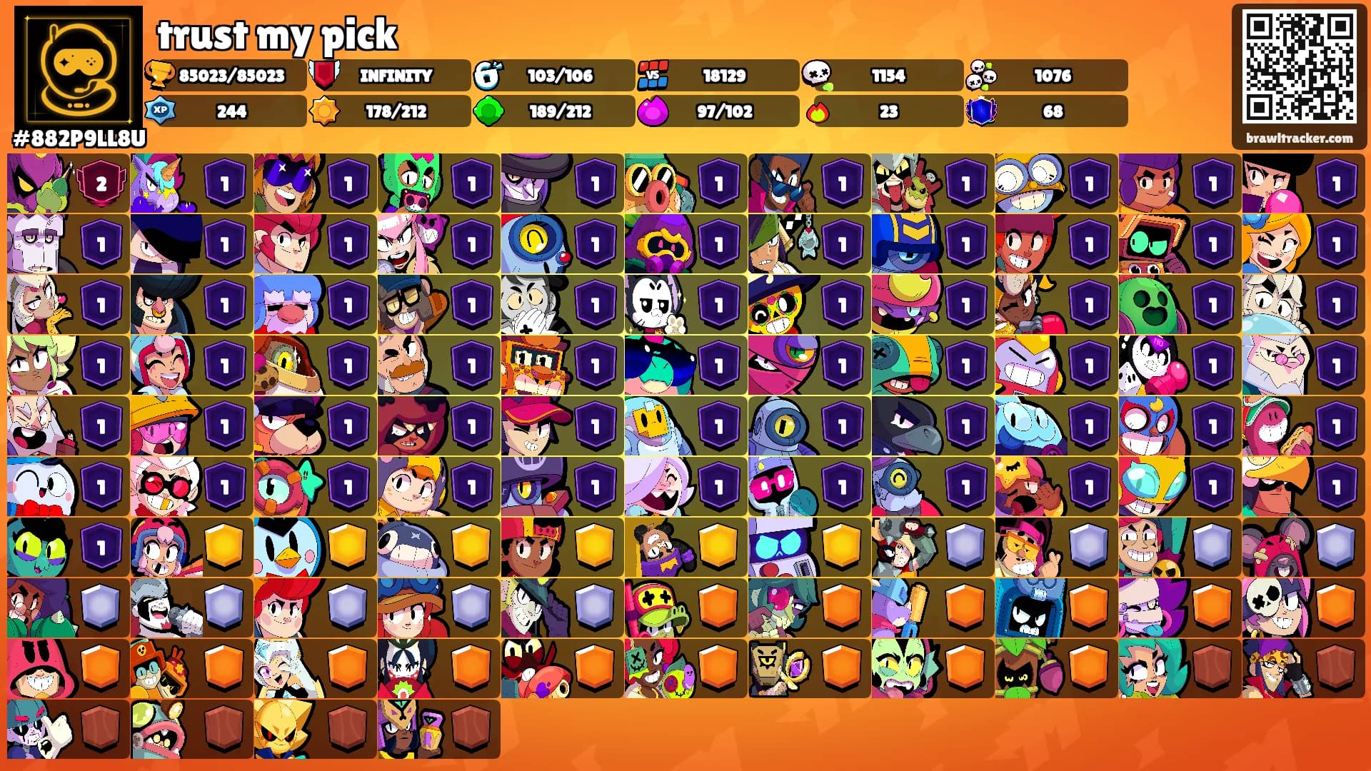 trust my pick's Ranks