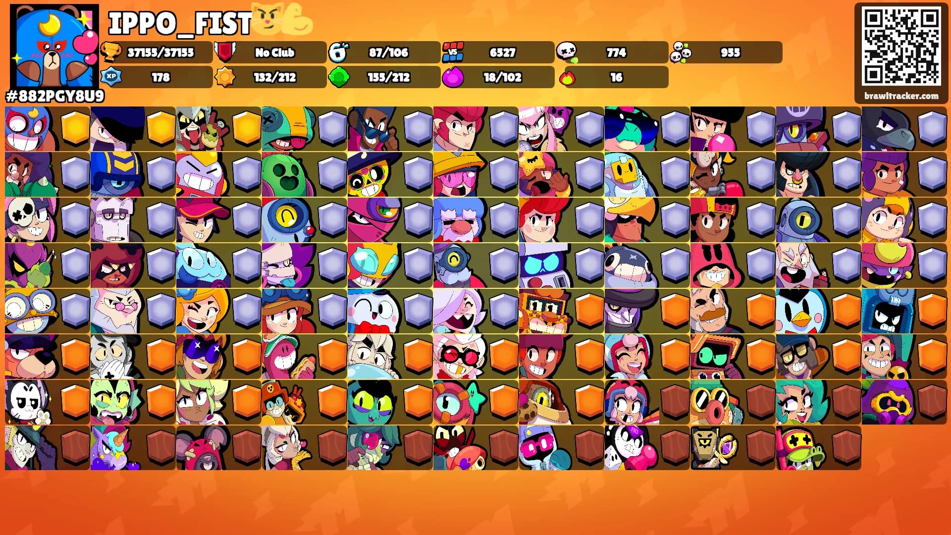 IPPO_FIST😼💪's Ranks