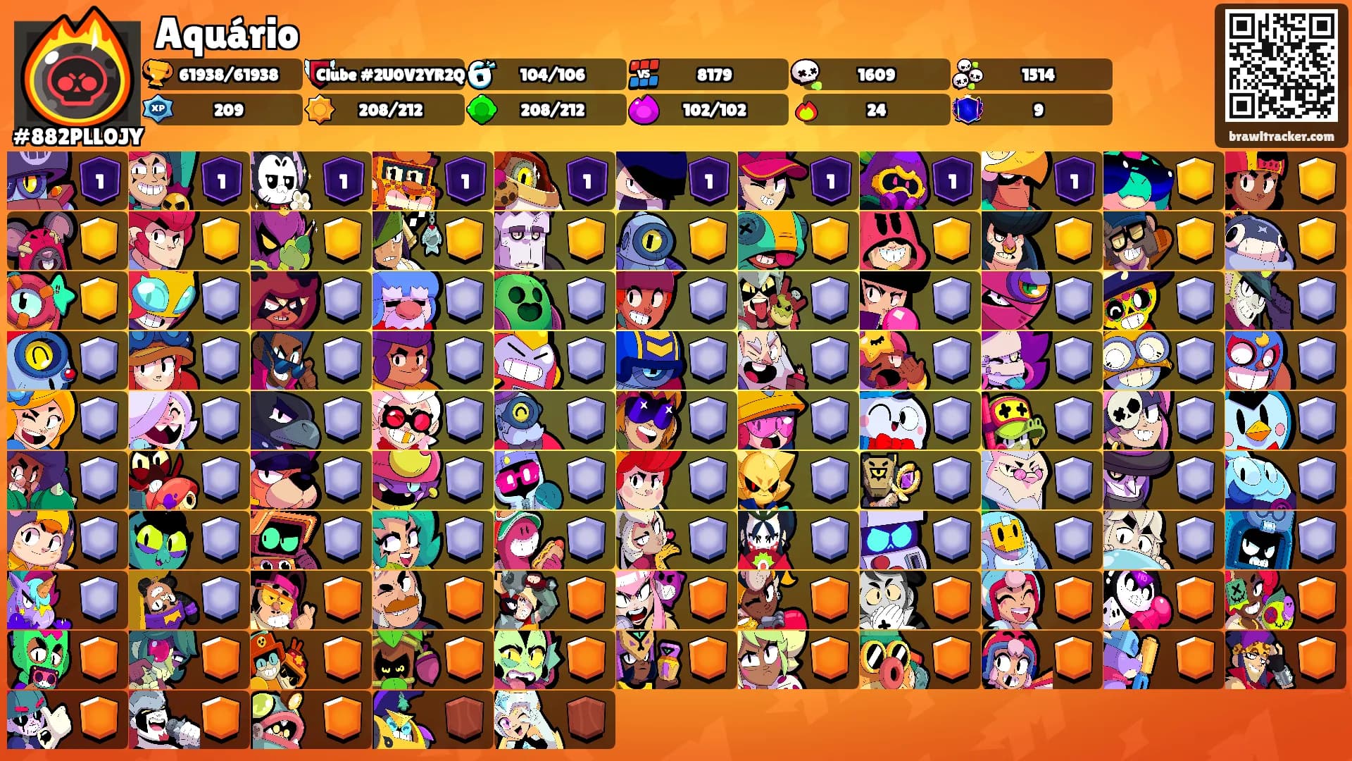 Aquário's Ranks