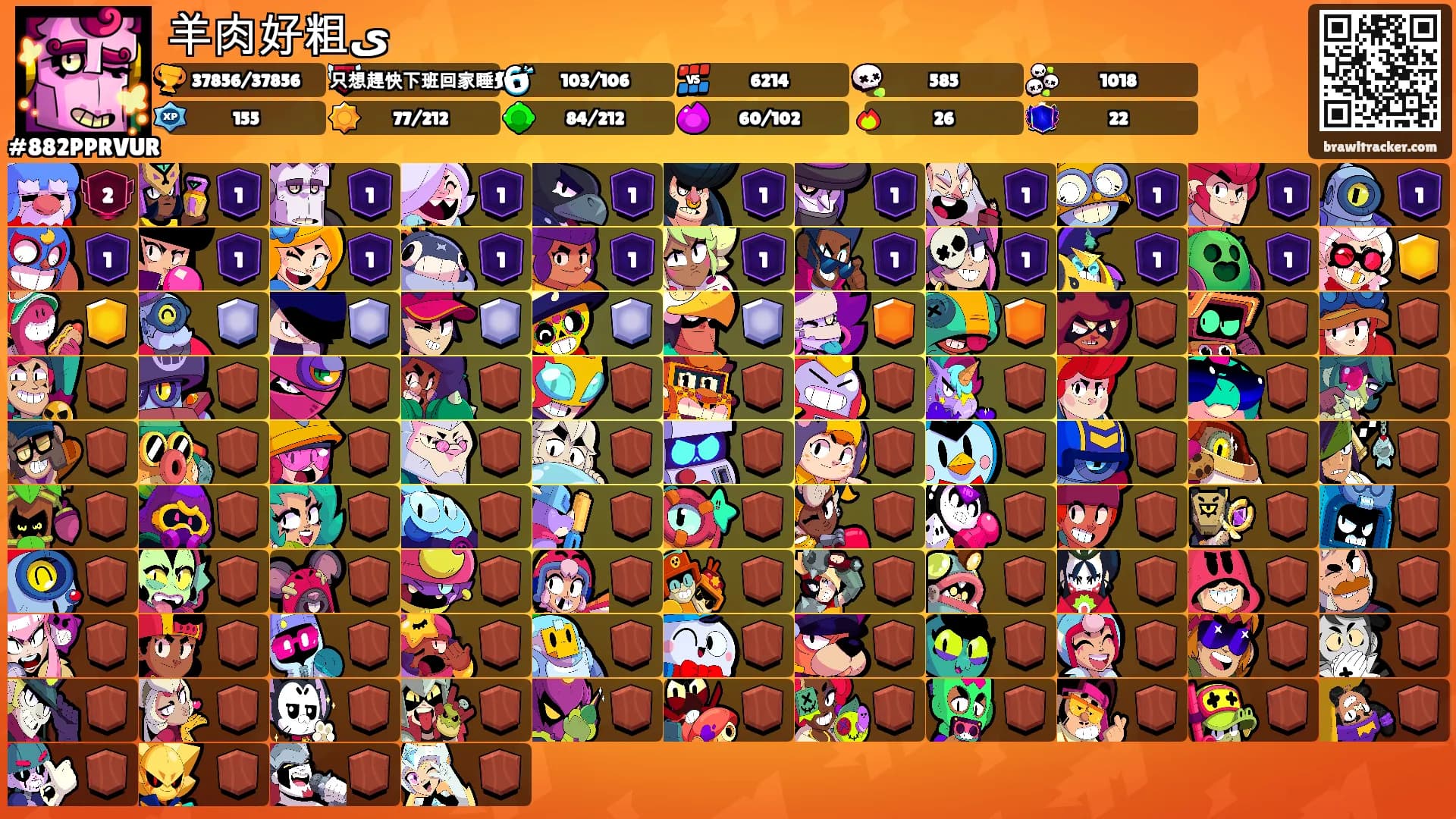 羊肉好粗ی's Ranks
