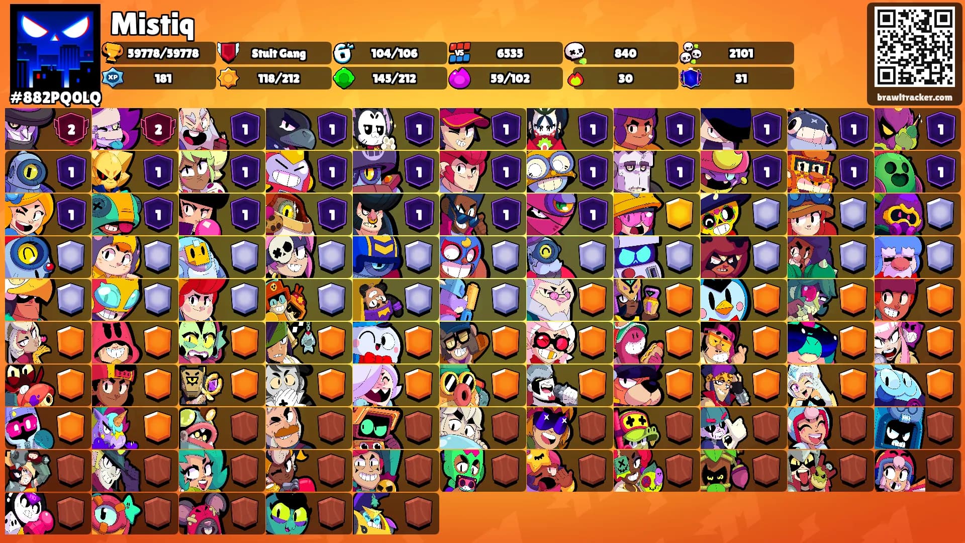 Mistiq's Ranks
