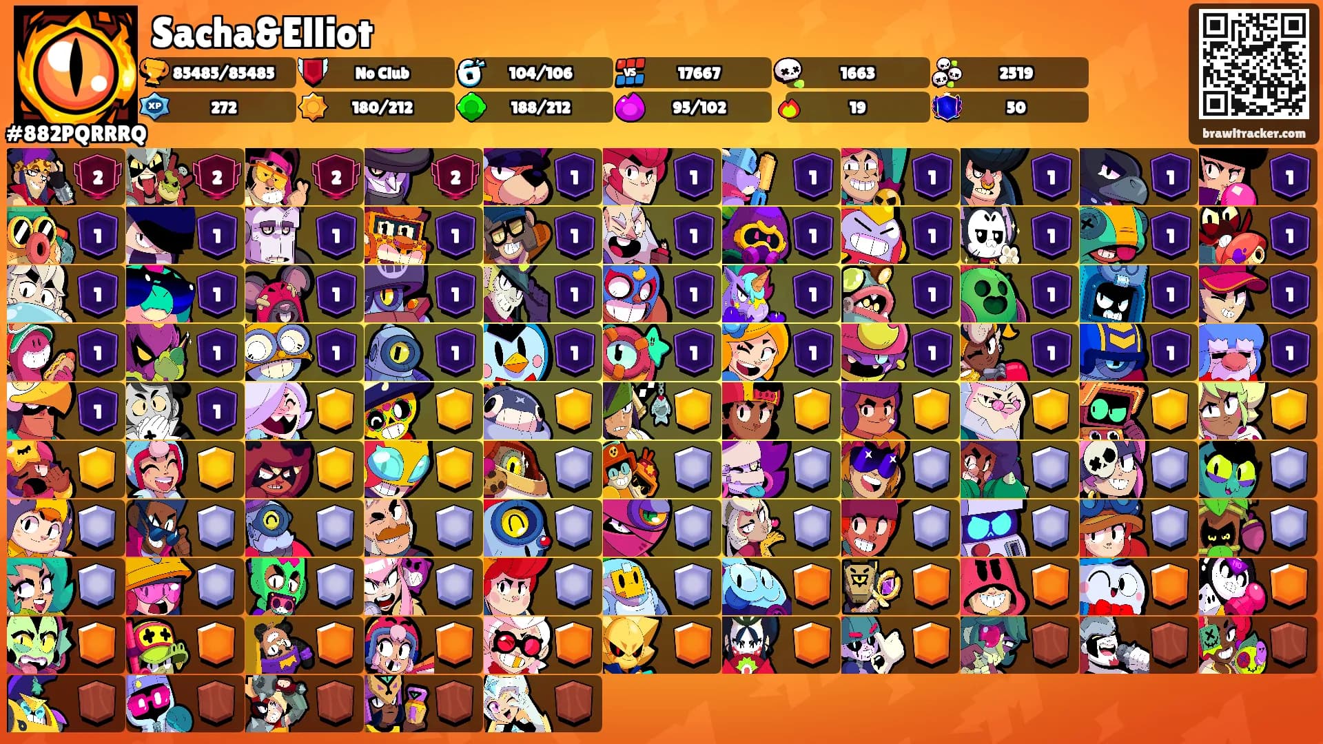 Sacha&Elliot's Ranks