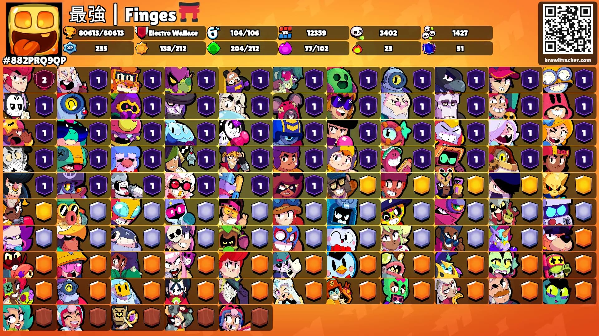 最強 | Finges ⛩️'s Ranks