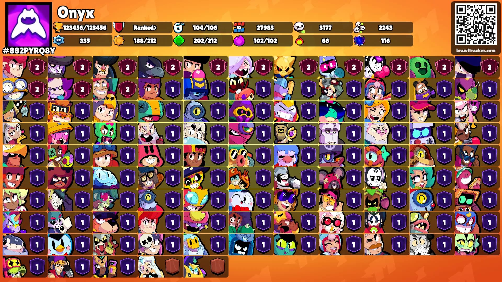 Onyx's Ranks