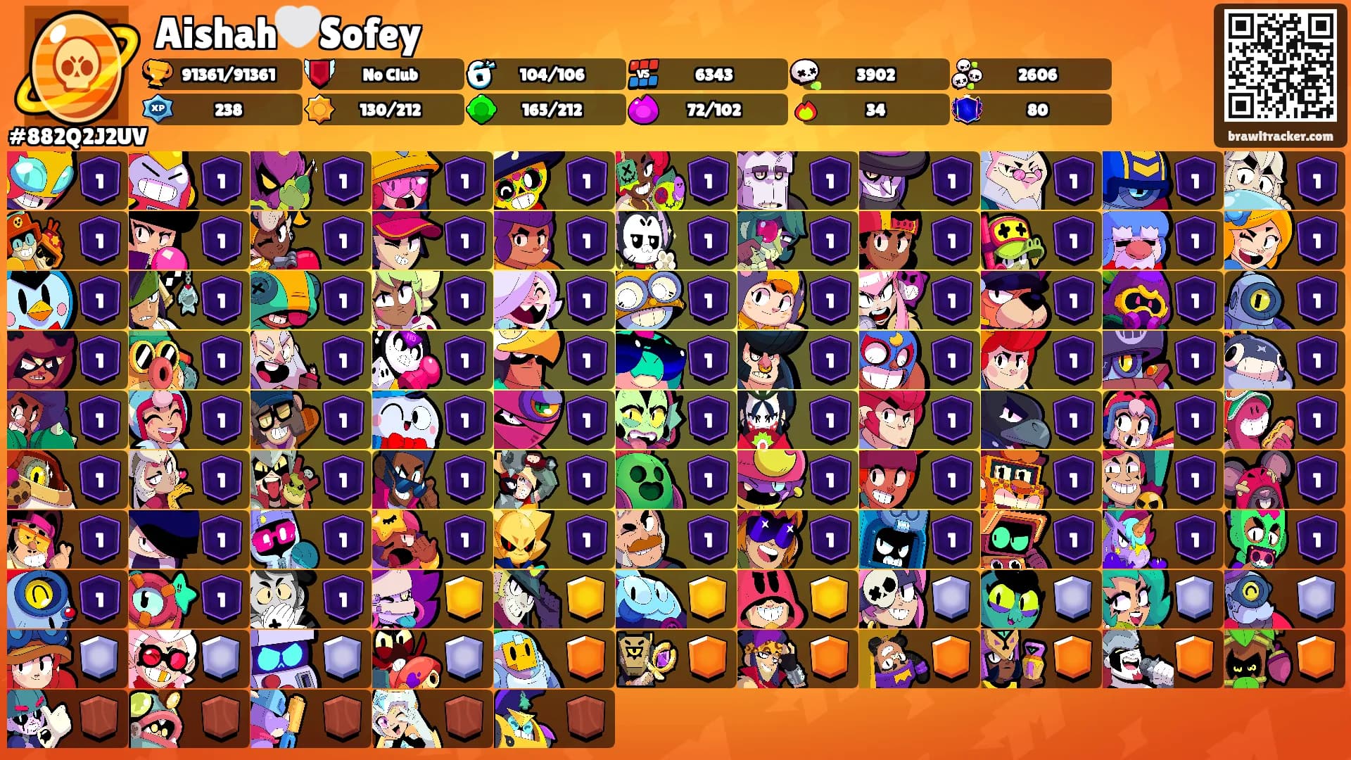Aishah🤍Sofey's Ranks