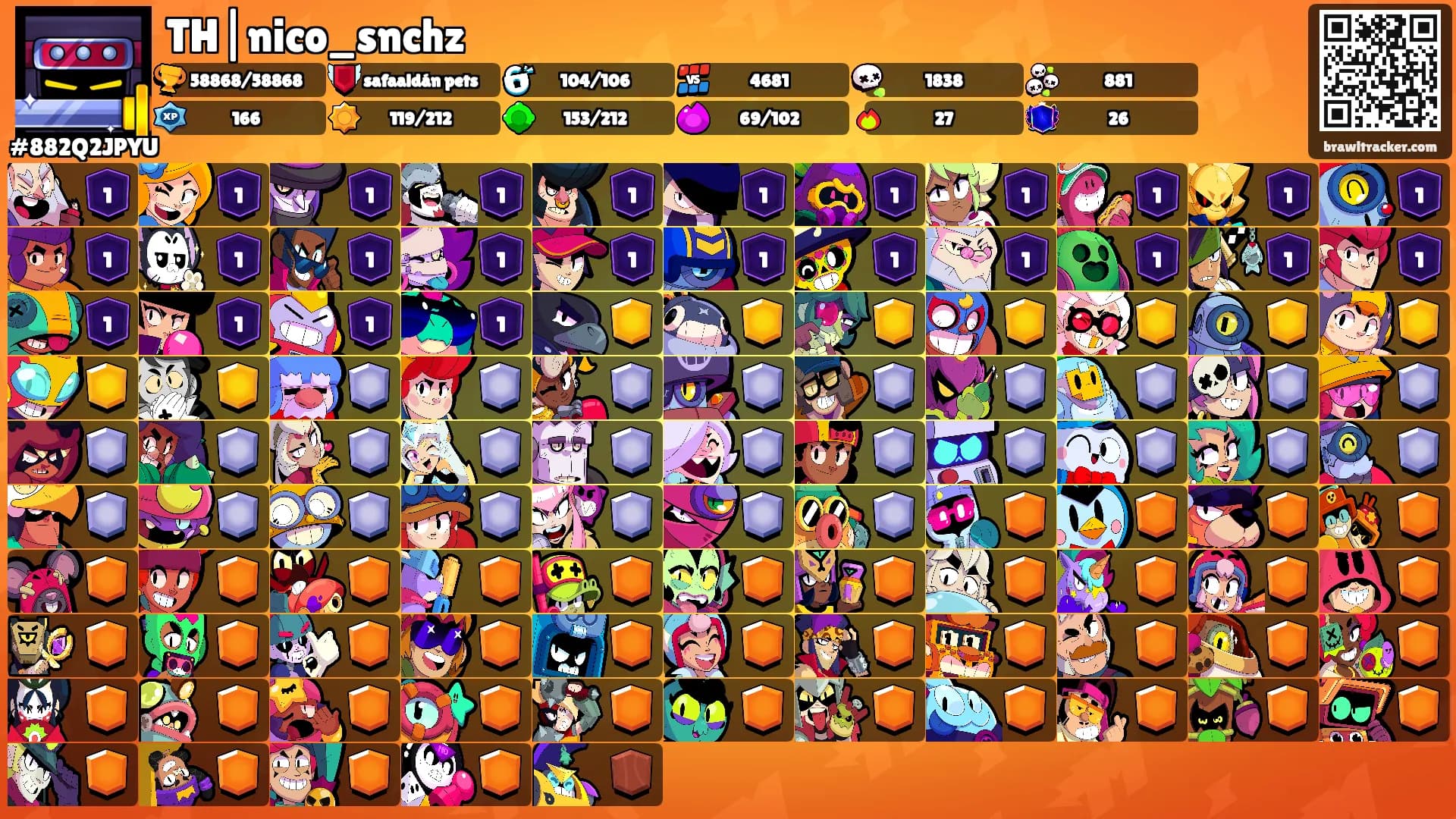 TH|nico_snchz's Ranks