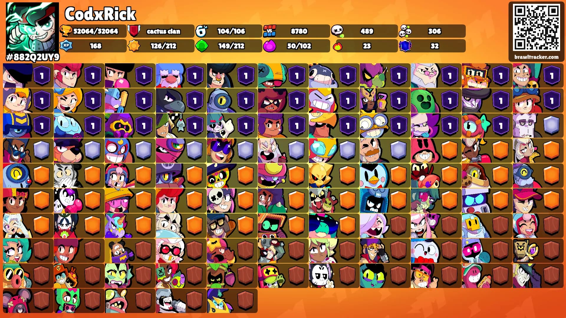 CodxRick's Ranks