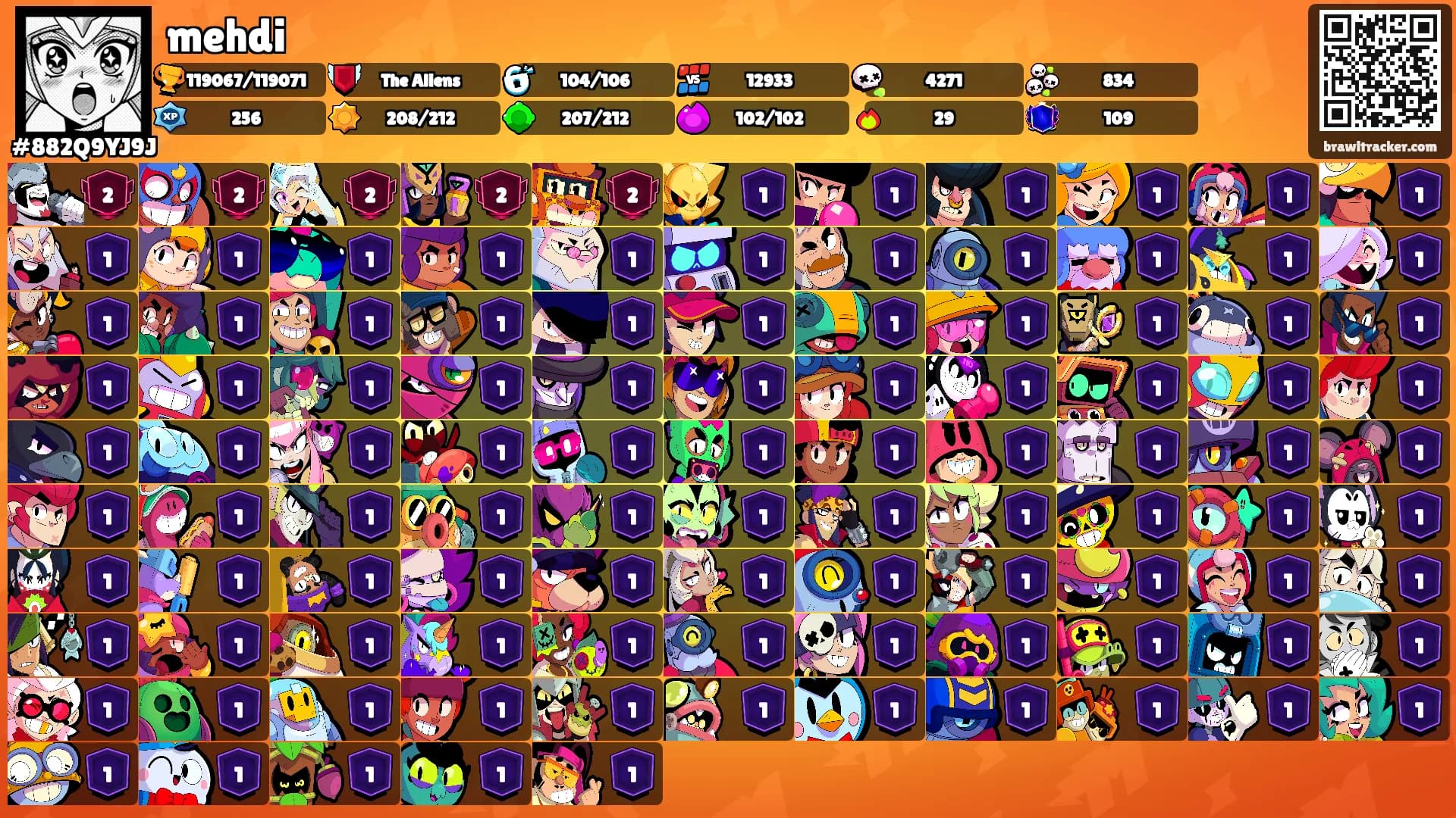 mehdi's Ranks