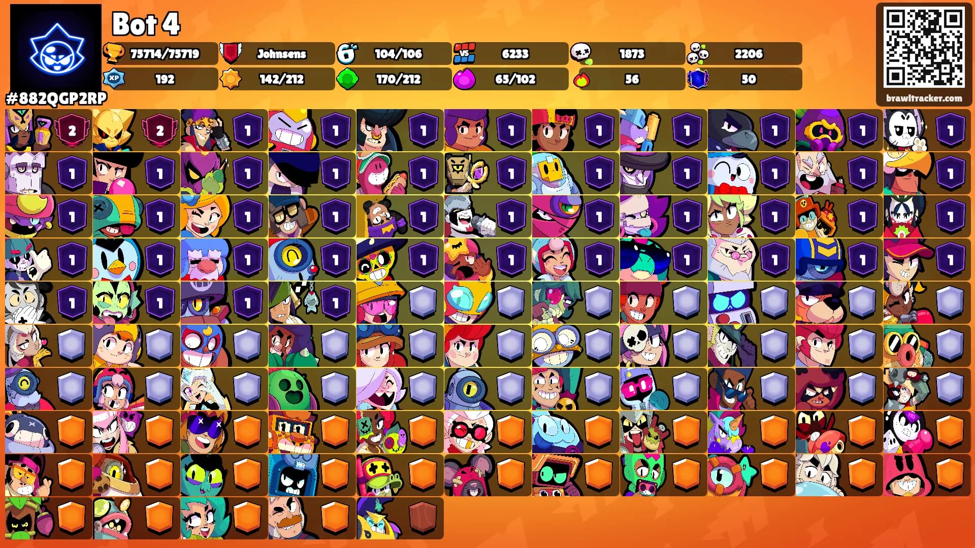 Bot 4's Ranks
