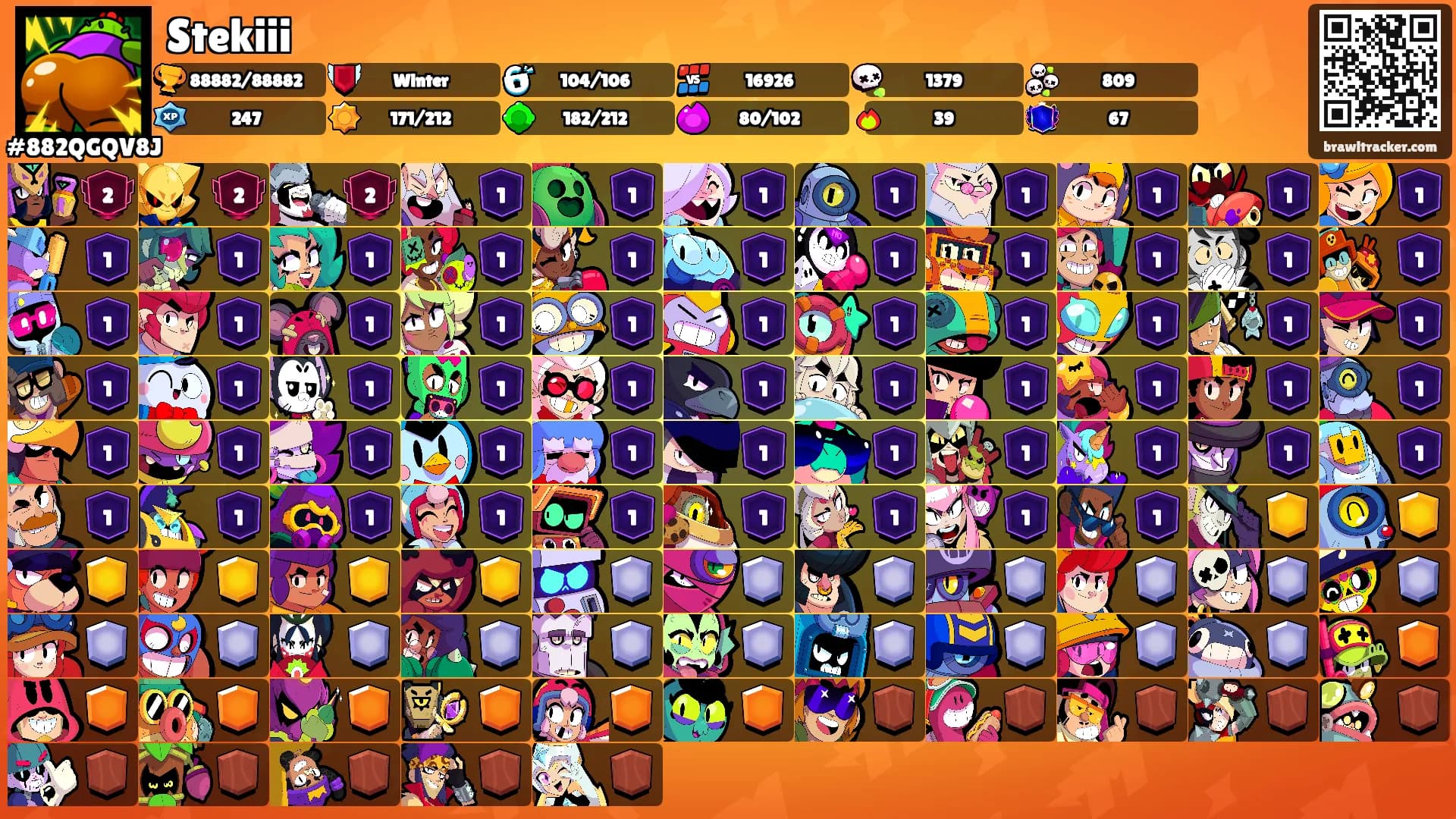 Stekiii's Ranks