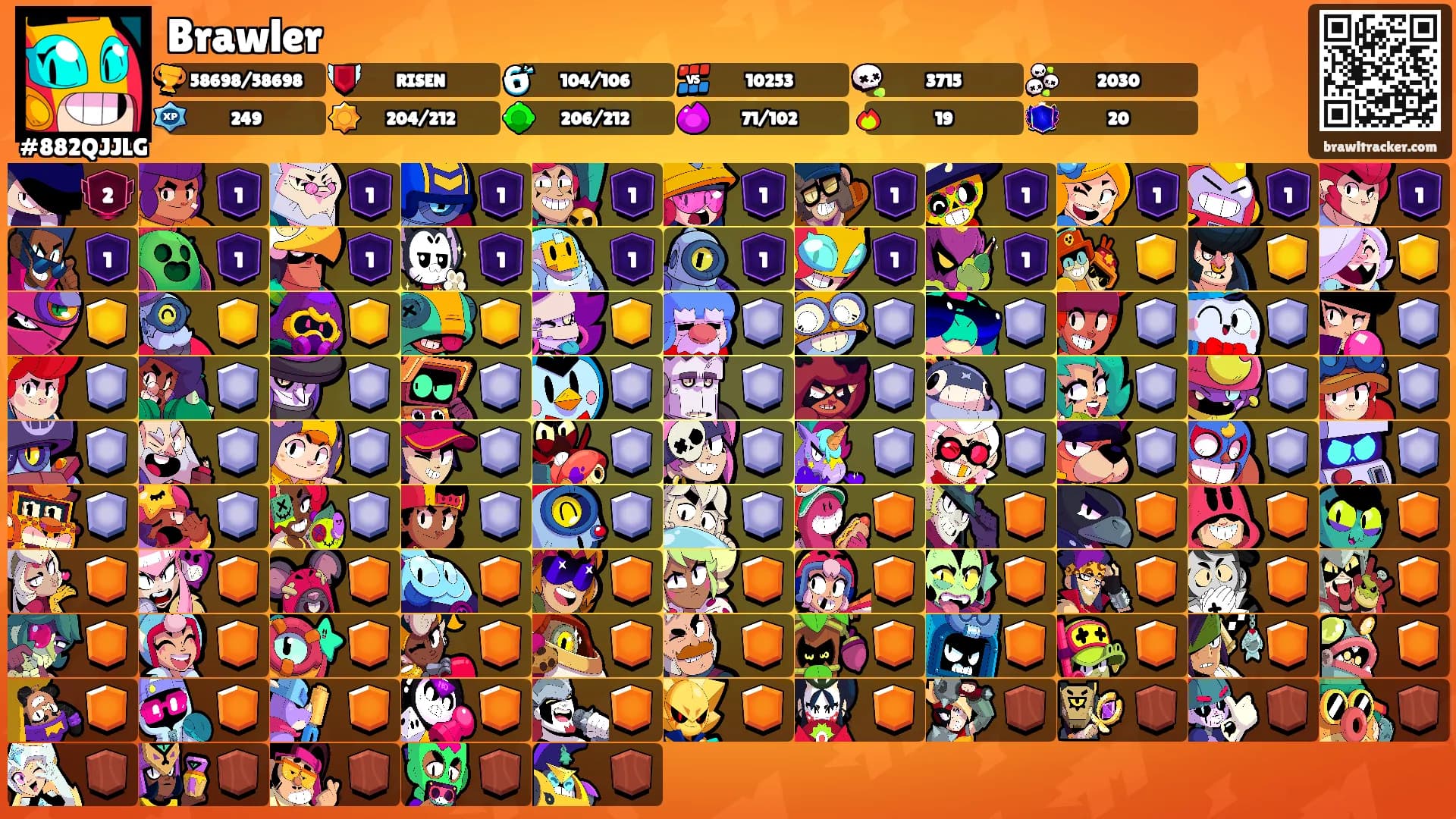 Brawler's Ranks