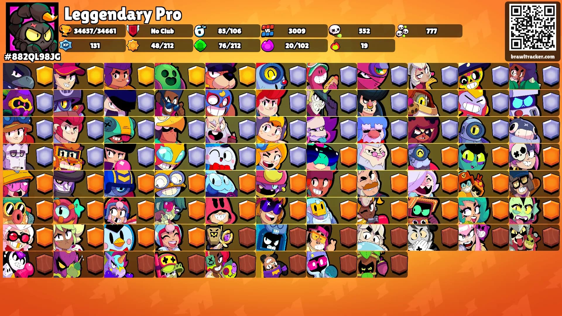 Leggendary Pro's Ranks