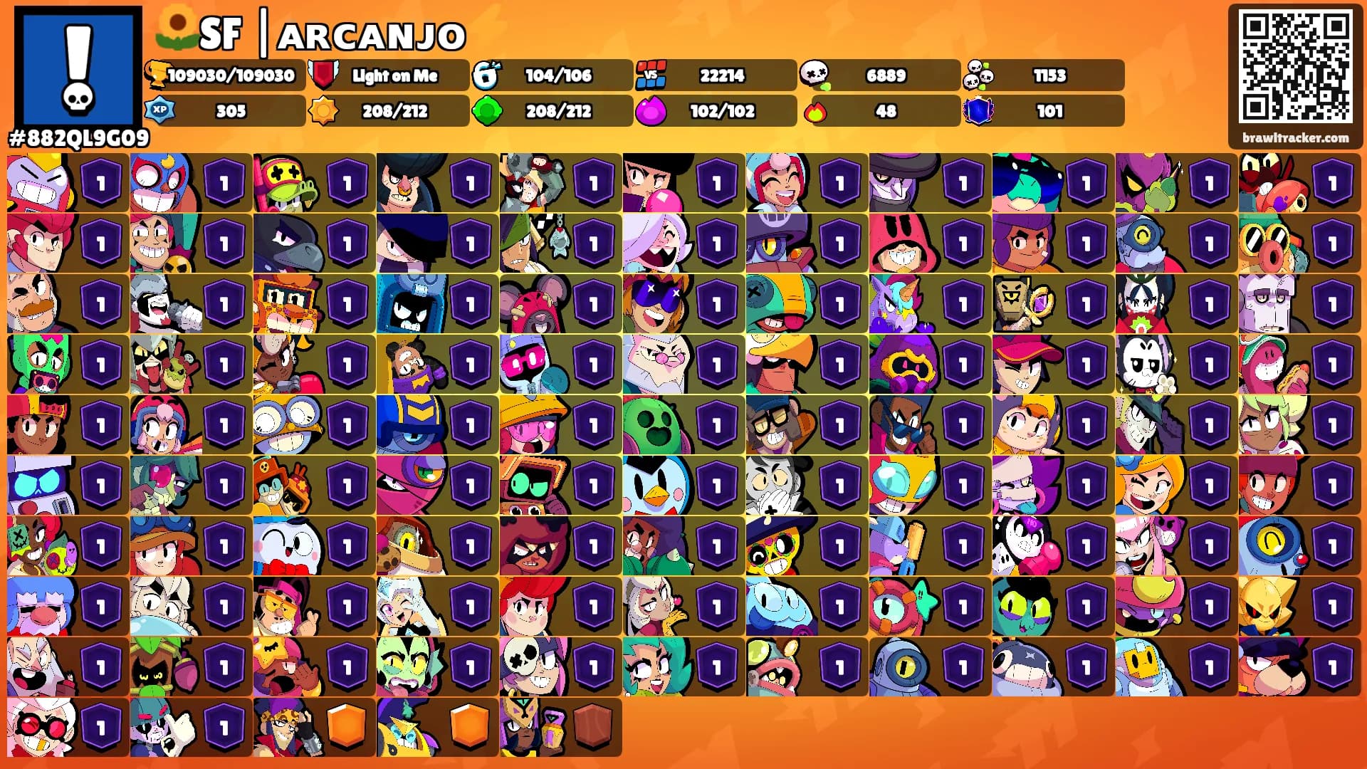 🌻SF |ᴀʀᴄᴀɴᴊᴏ⚡'s Ranks