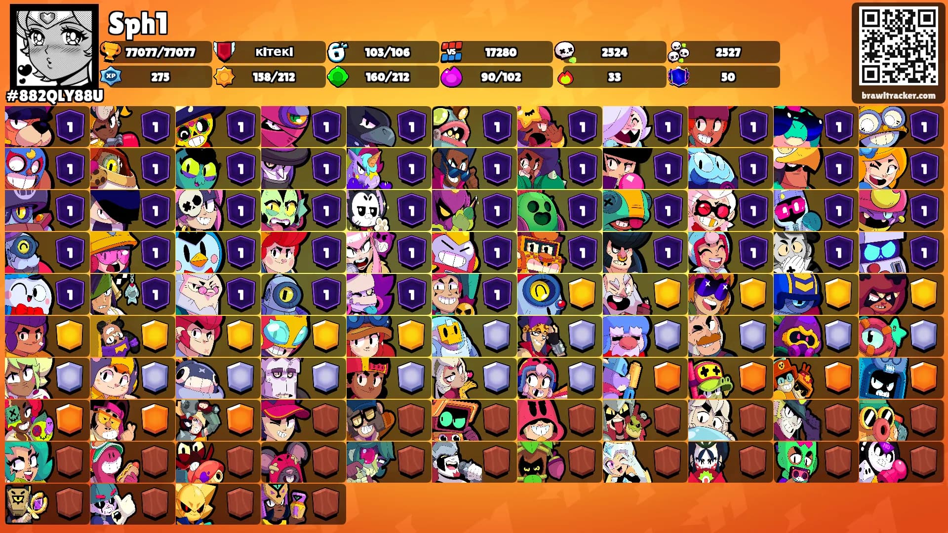 Sph1's Ranks