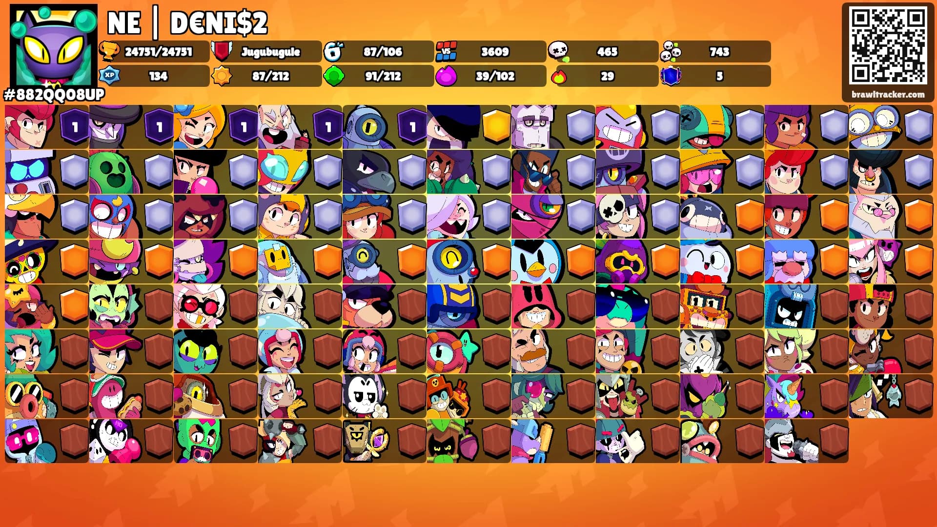 NE | D€NI$2's Ranks