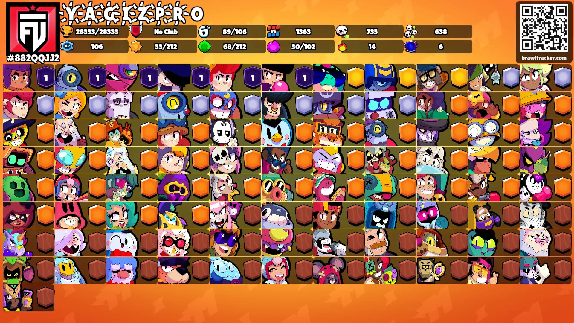 Y҉A҉G҉I҉Z҉P҉R҉O's Ranks