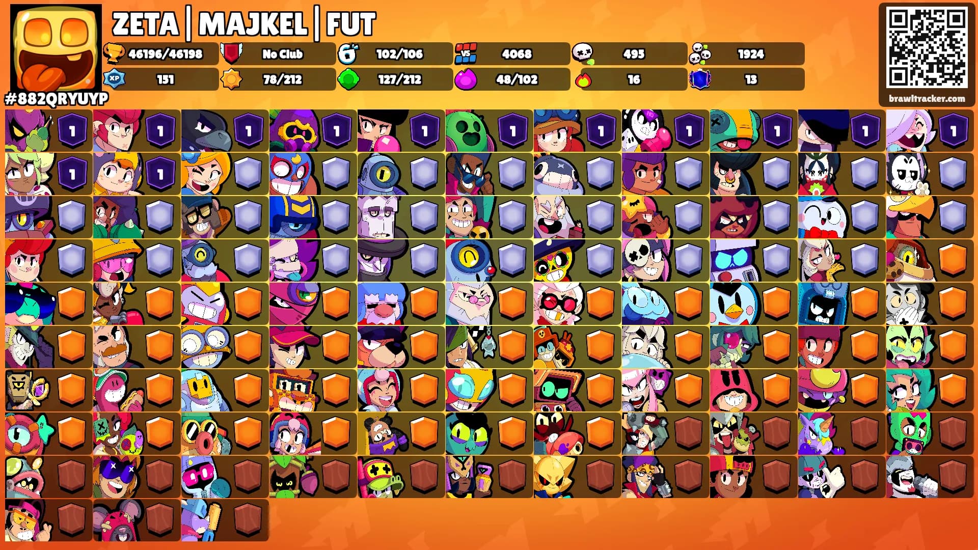 ZETA|MAJKEL|FUT's Ranks