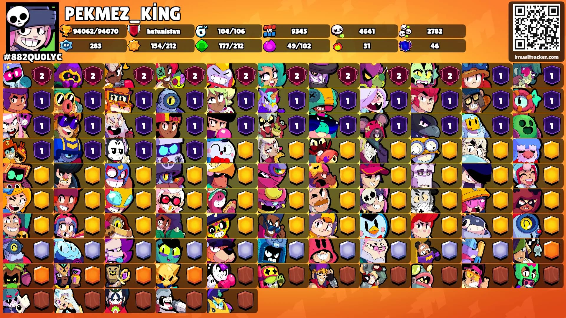 PEKMEZ_KİNG's Ranks