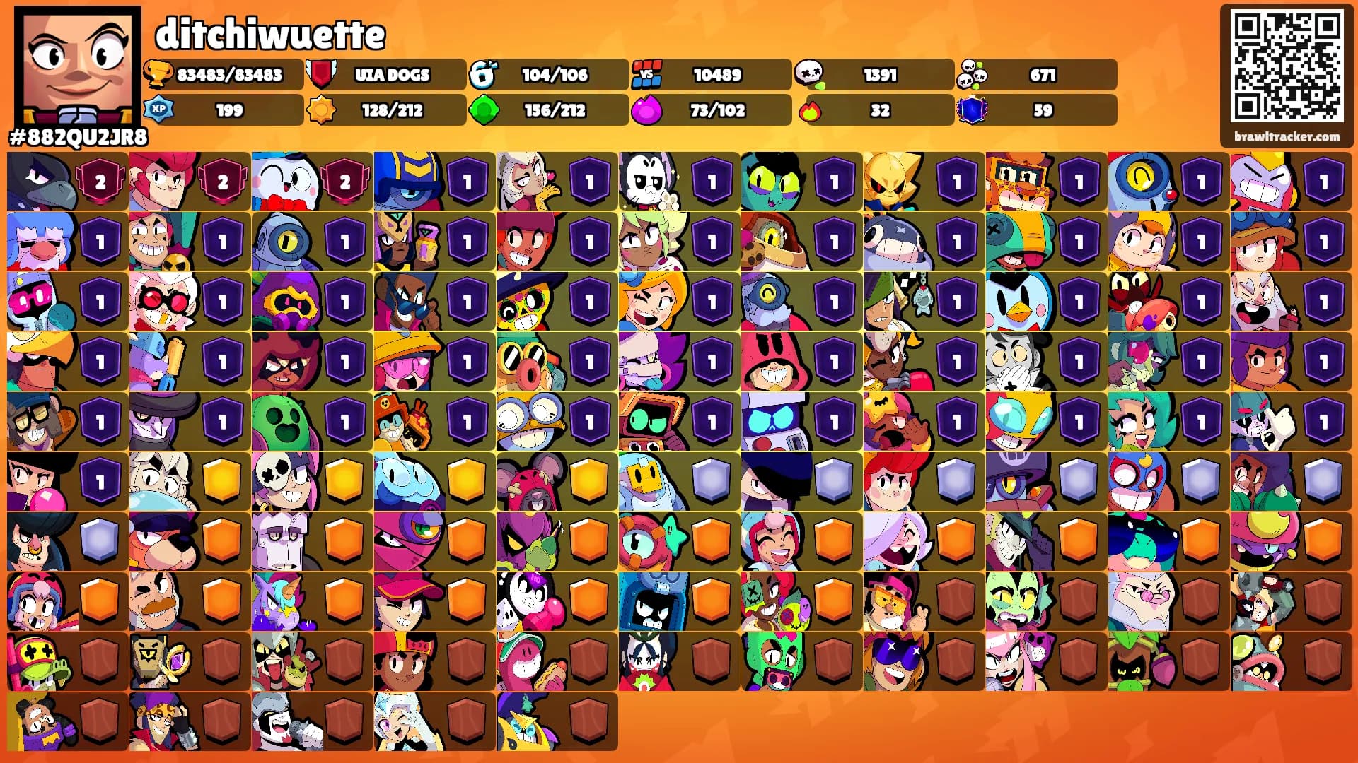 ditchiwuette's Ranks
