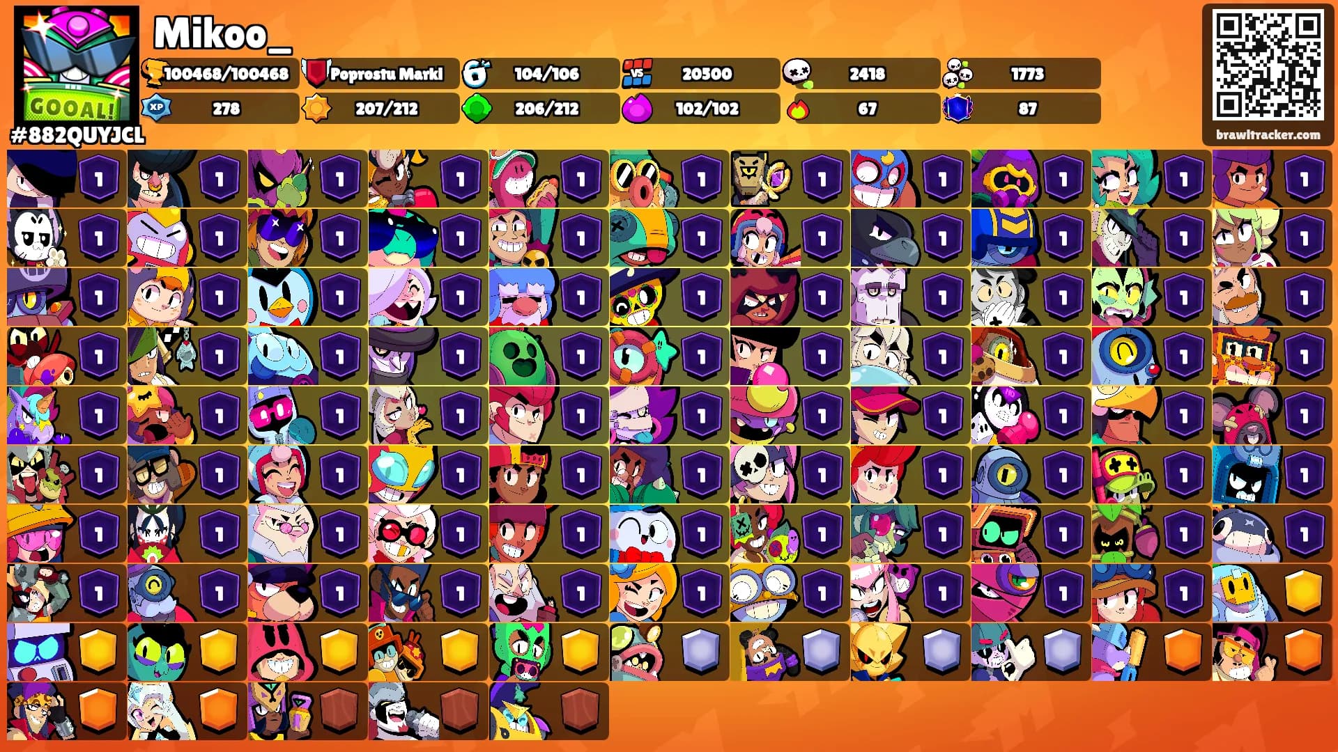 Mikoo_'s Ranks