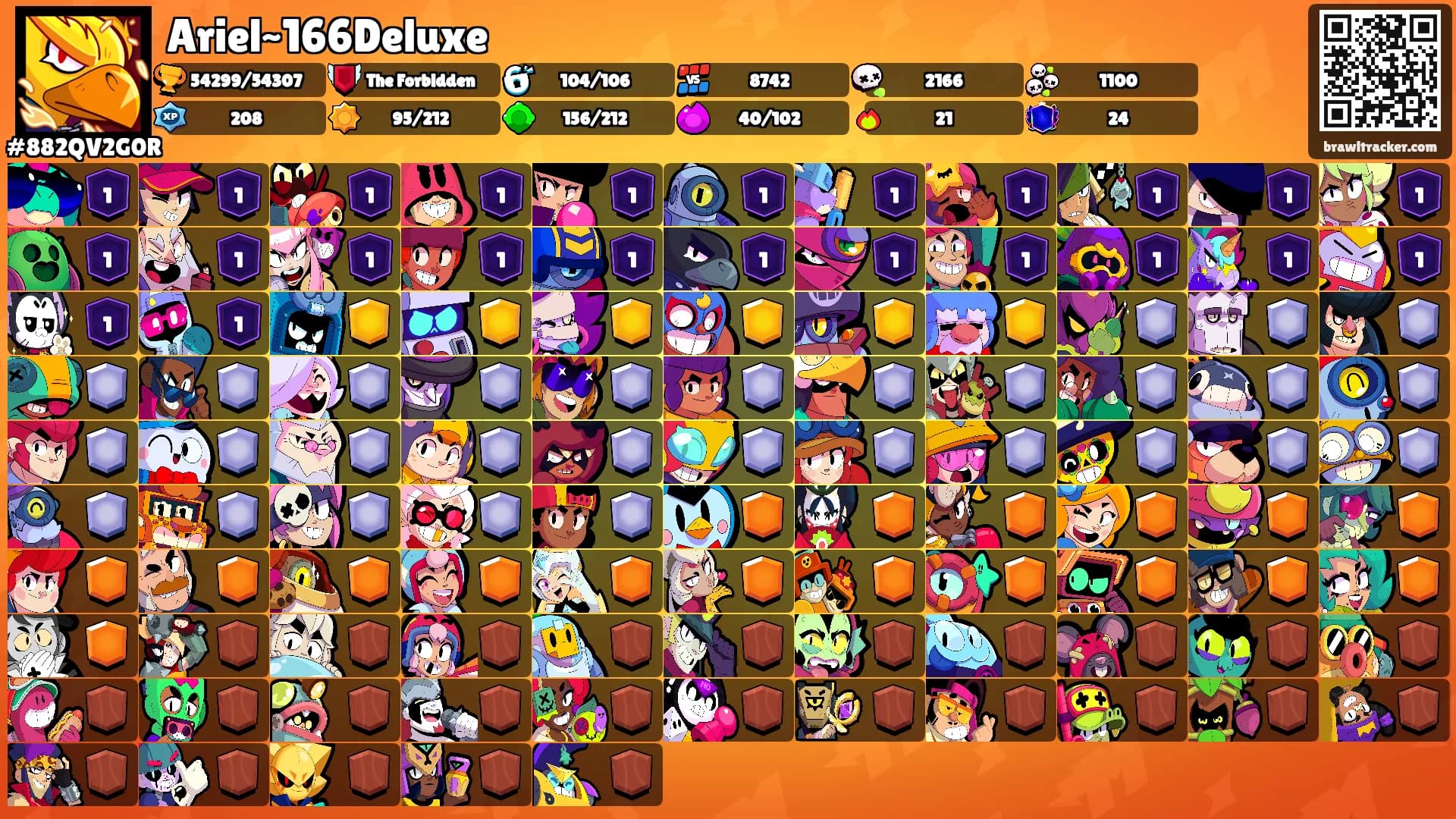 Ariel~166Deluxe's Ranks