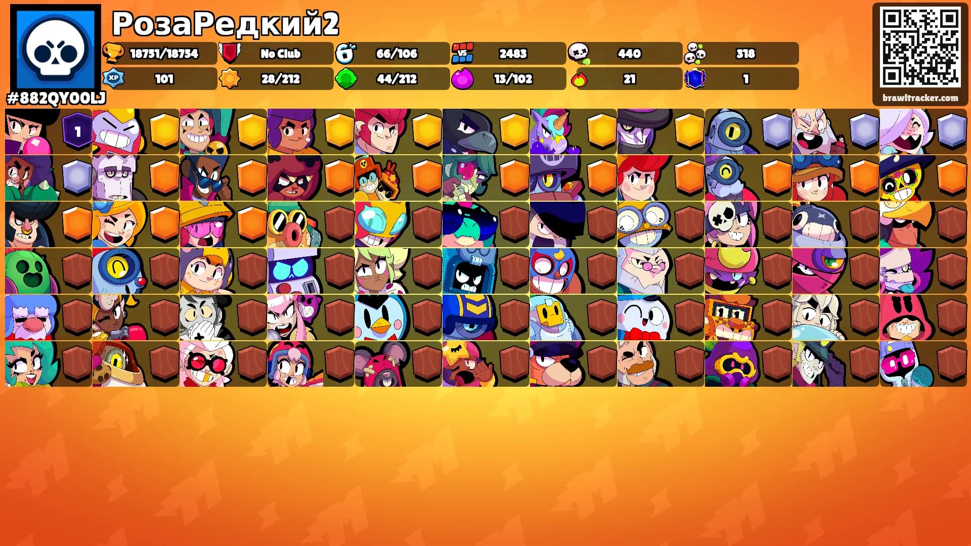 РозаРедкий2's Ranks