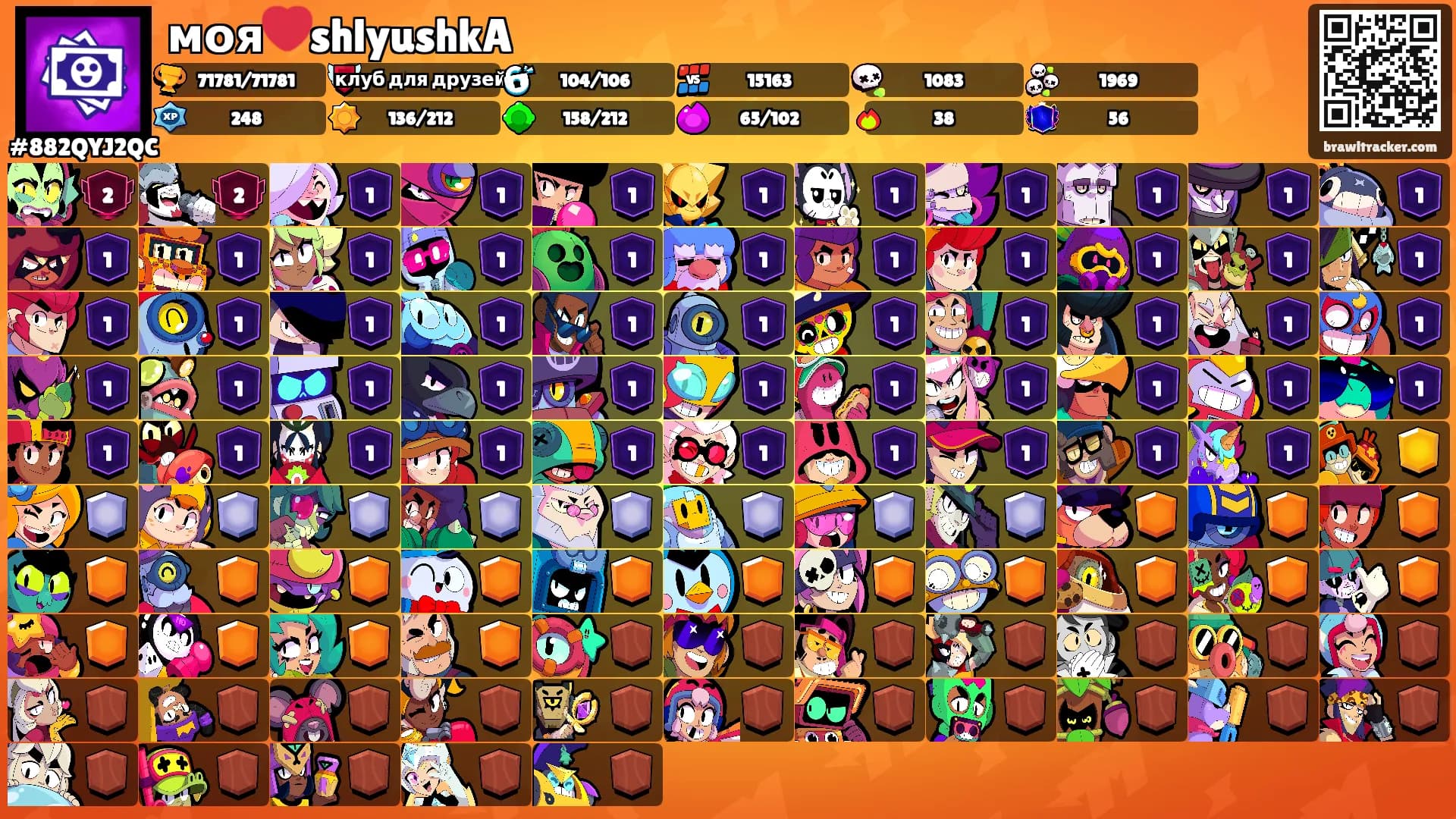 моя❤️shlyushkA's Ranks