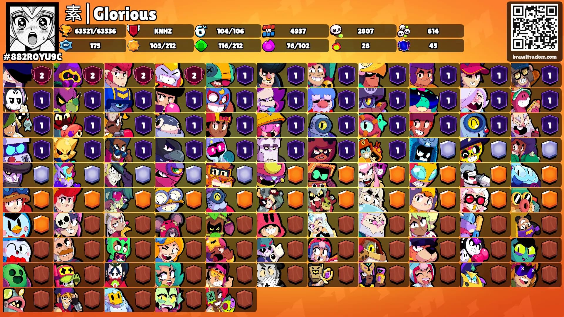 素|Glorious's Ranks