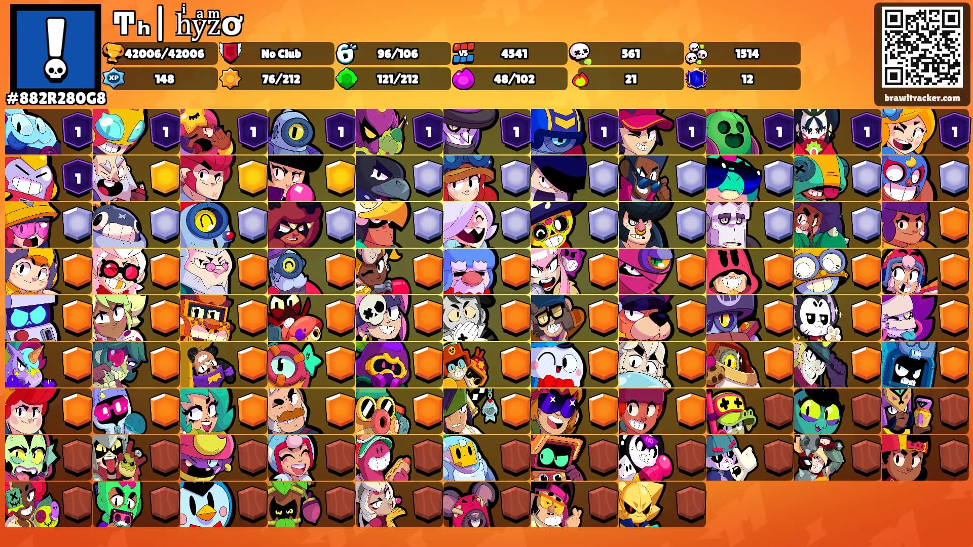 ͳₕ| hͥyͣzͫơ's Ranks