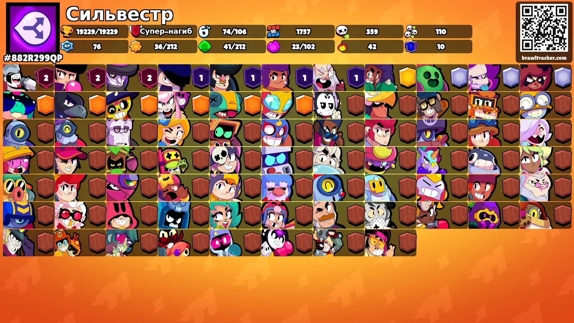 Сильвестр's Ranks