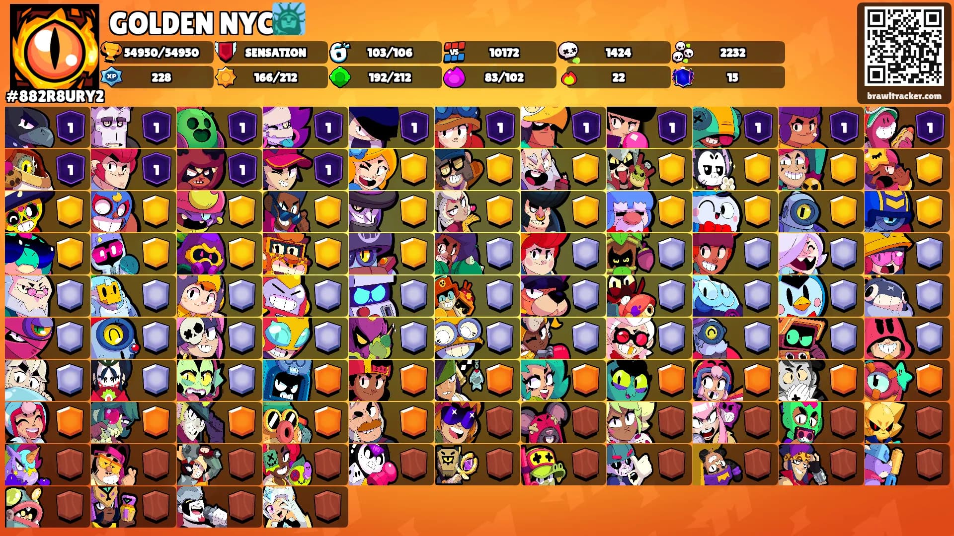 GOLDEN NYC🗽's Ranks