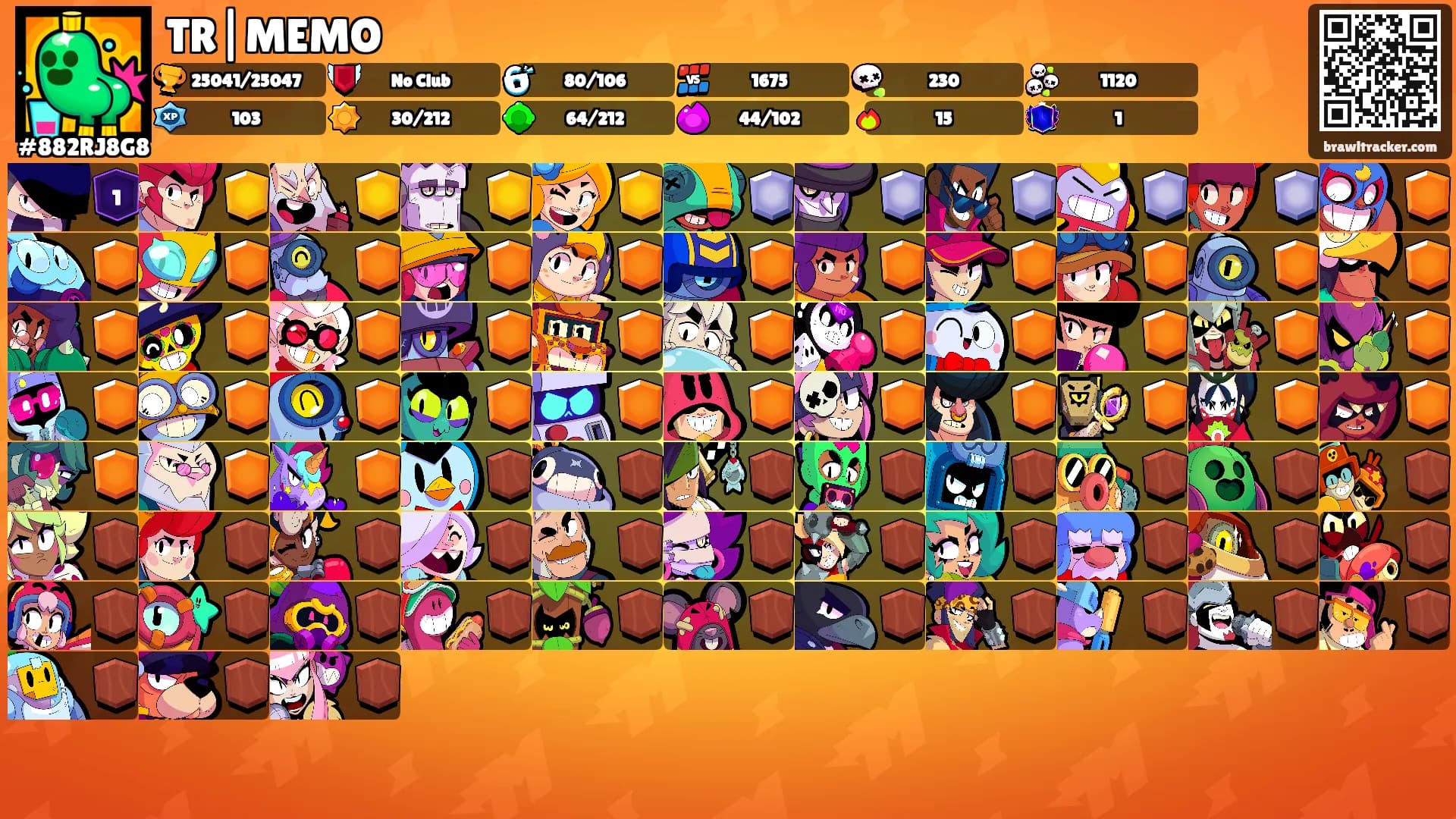 TR|MEMO's Ranks