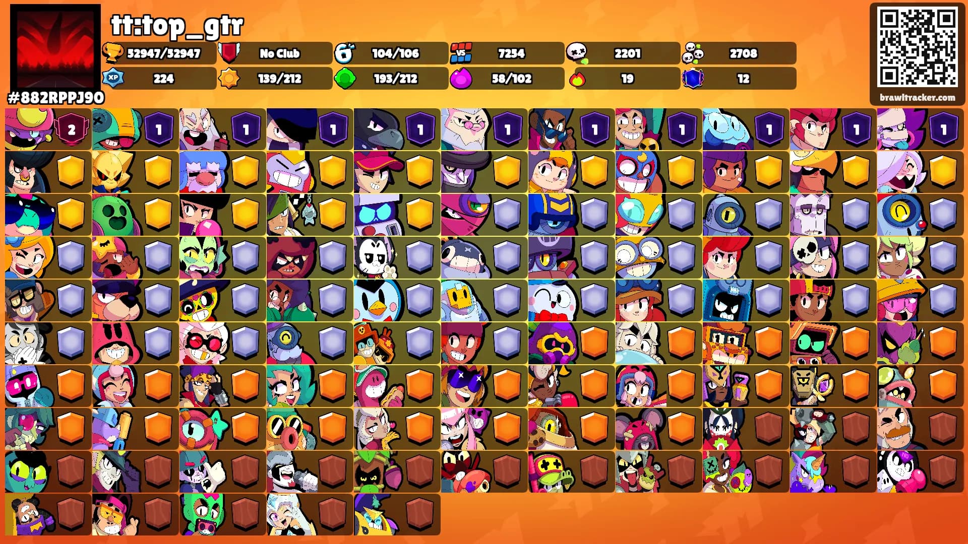 tt:top_gtr's Ranks