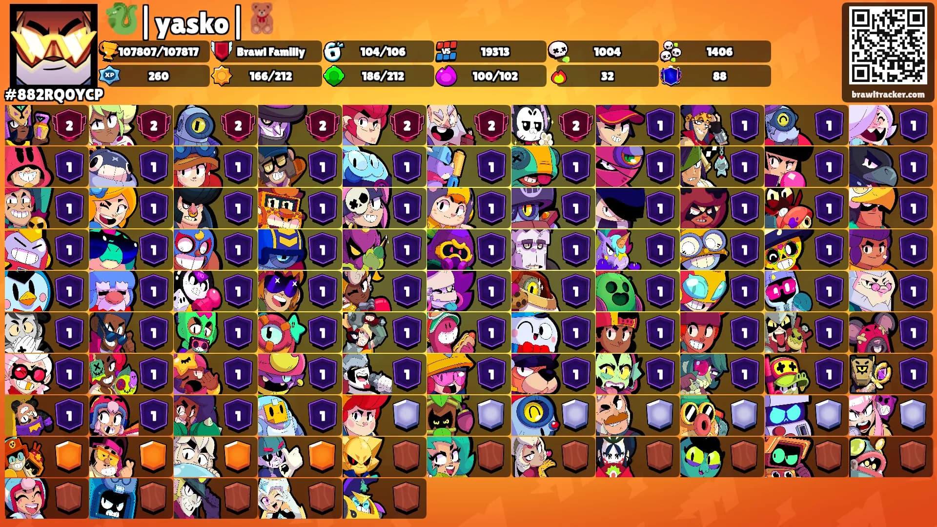 🐉|yasko|🧸's Ranks