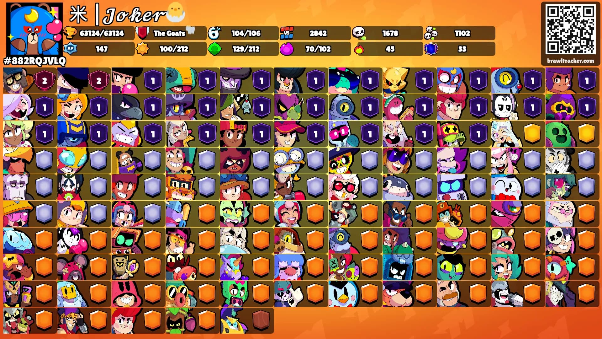 米 |𝓙𝓸𝓴𝓮𝓻🐣's Ranks