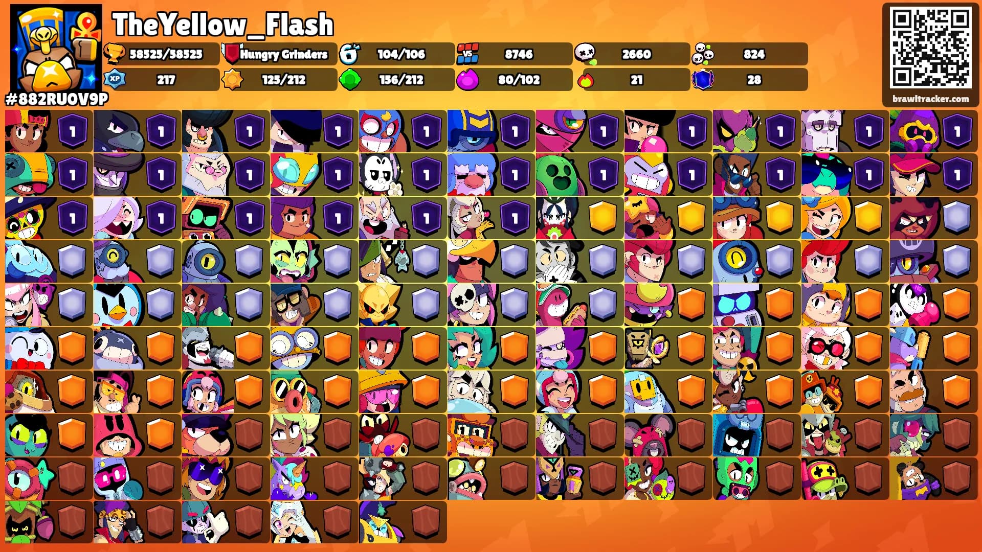 TheYellow_Flash's Ranks