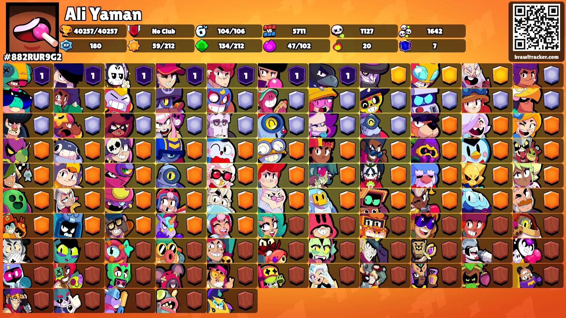 Ali Yaman's Ranks