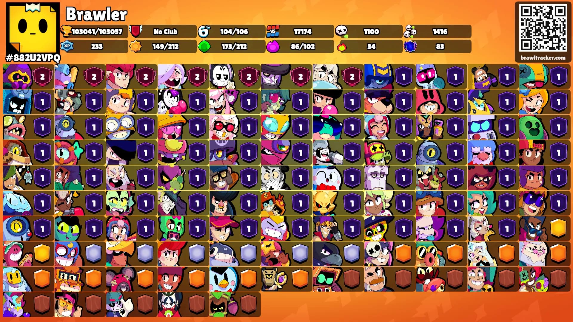 Brawler's Ranks