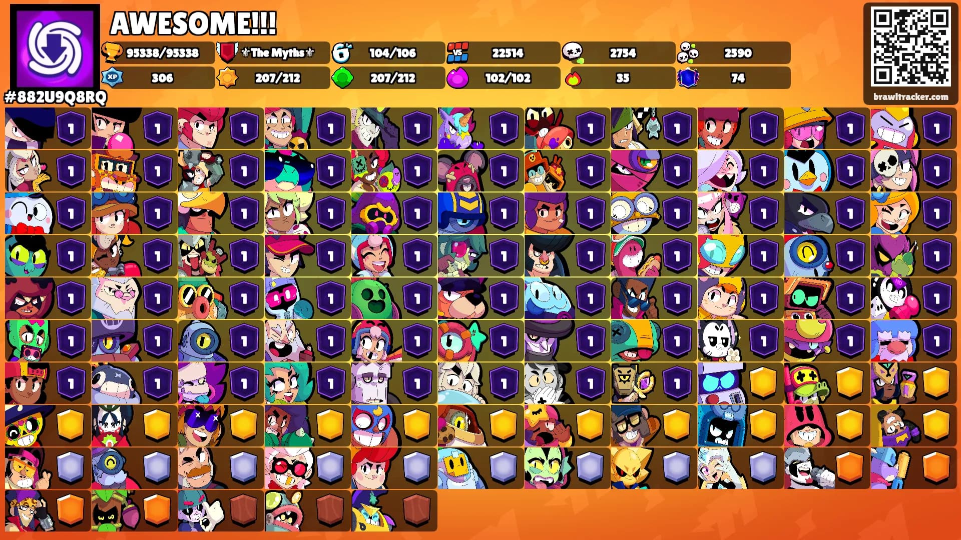 AWESOME!!!'s Ranks