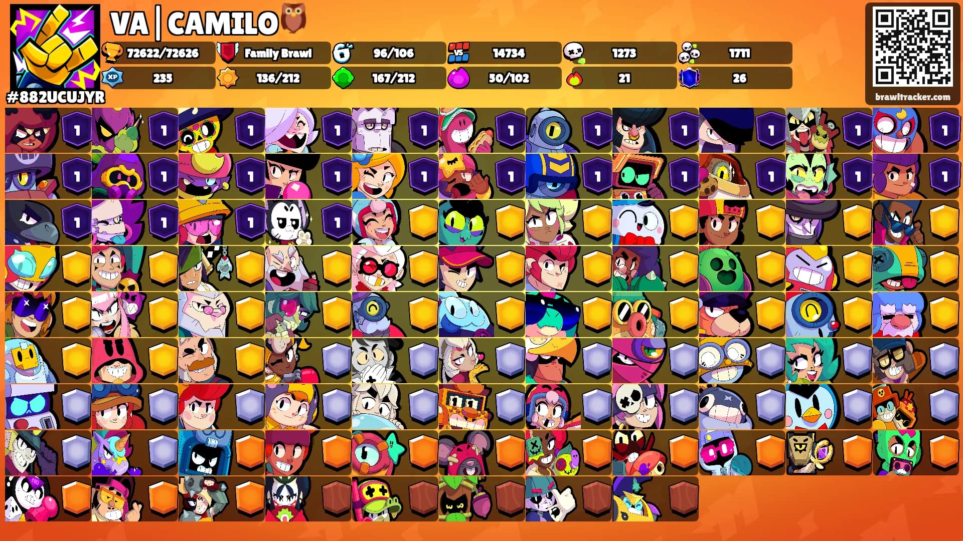 VA|CAMILO🦉's Ranks