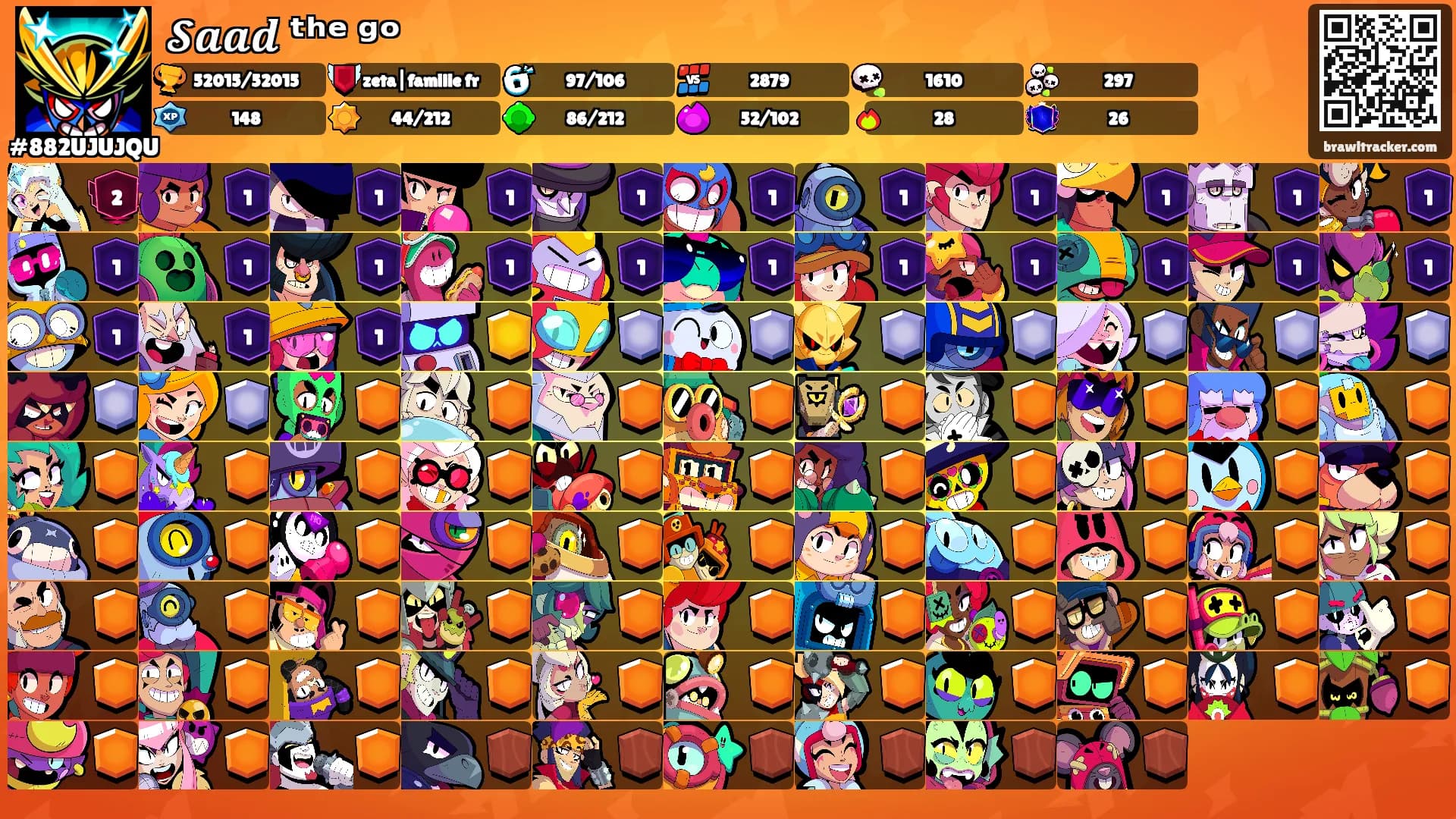 𝓢𝒂𝒂𝒅 ᵗʰᵉ ᵍᵒ's Ranks