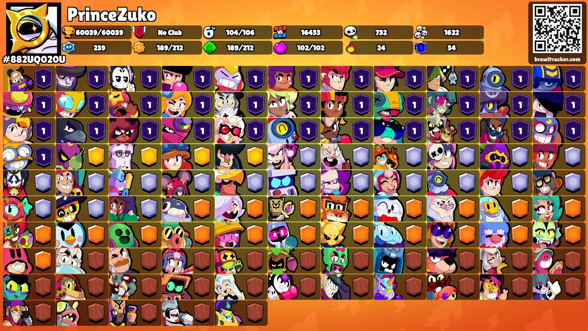 PrinceZuko's Ranks
