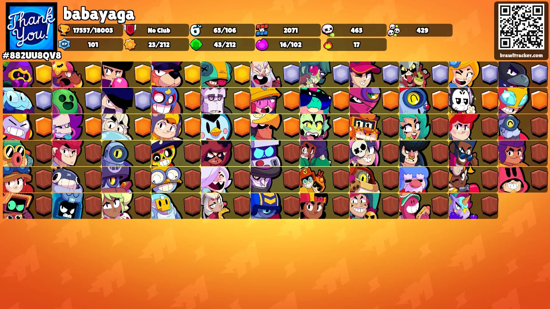 babayaga's Ranks