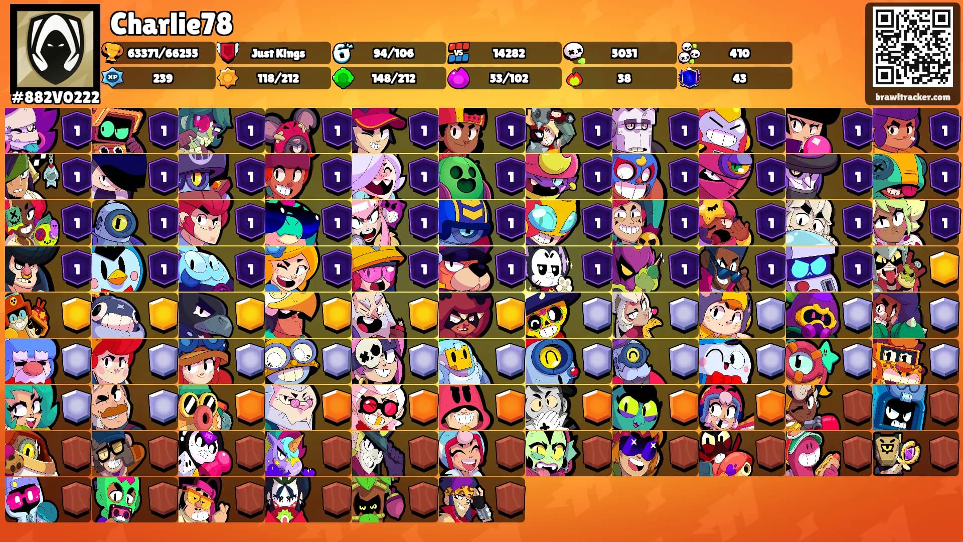Charlie78's Ranks