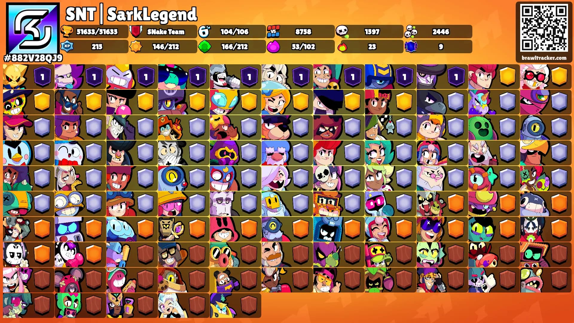 SNT|SarkLegend's Ranks