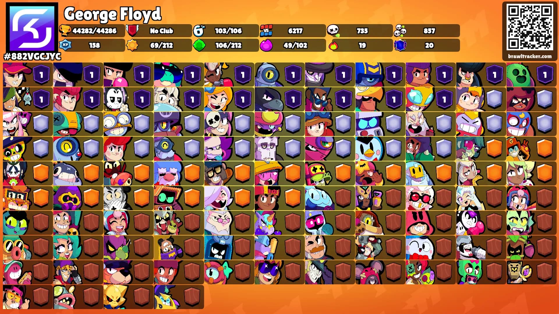 George Floyd's Ranks
